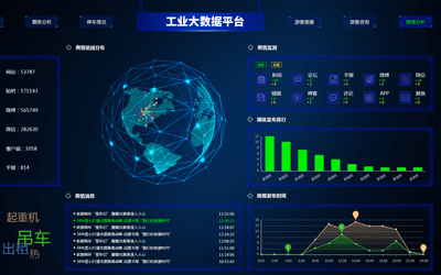 工業互聯網數據服務 驅動智能制造與數字化轉型的核心引擎