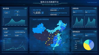 AI與工業互聯網雙核驅動，鼎捷數據服務賦能企業智能化轉型